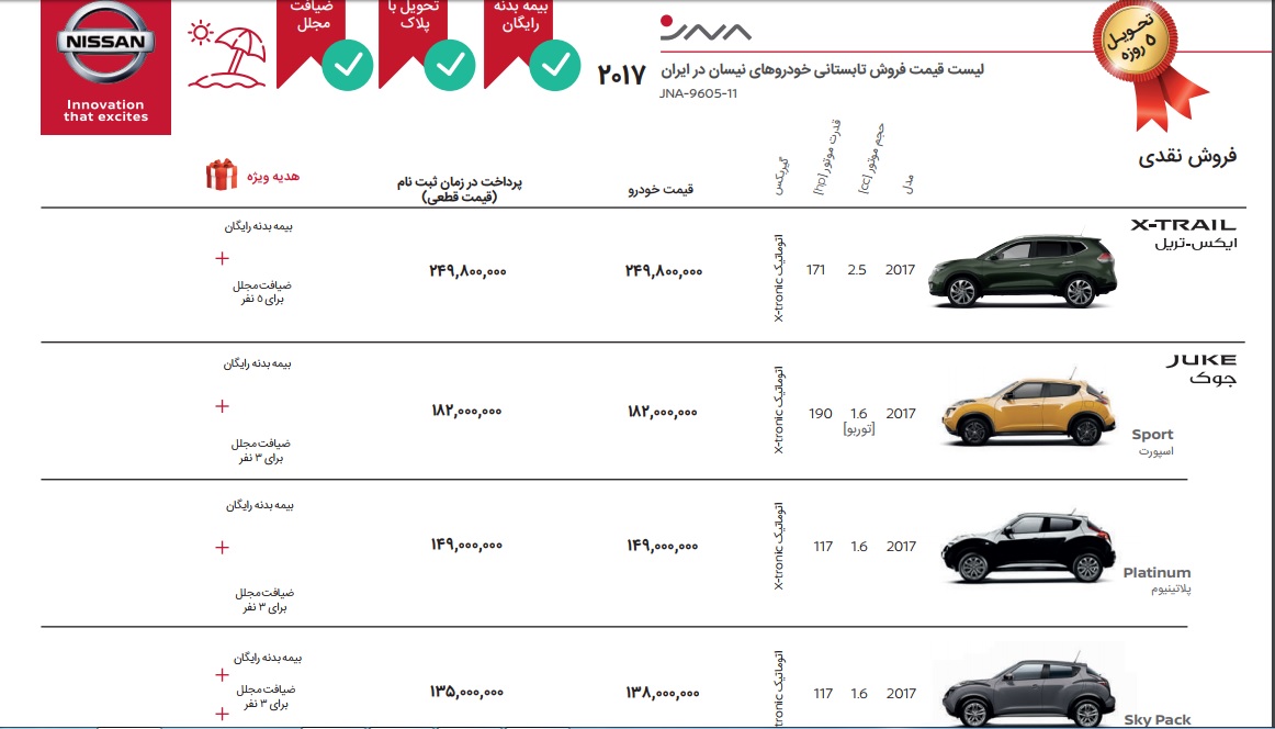 شرایط فروش نیسان